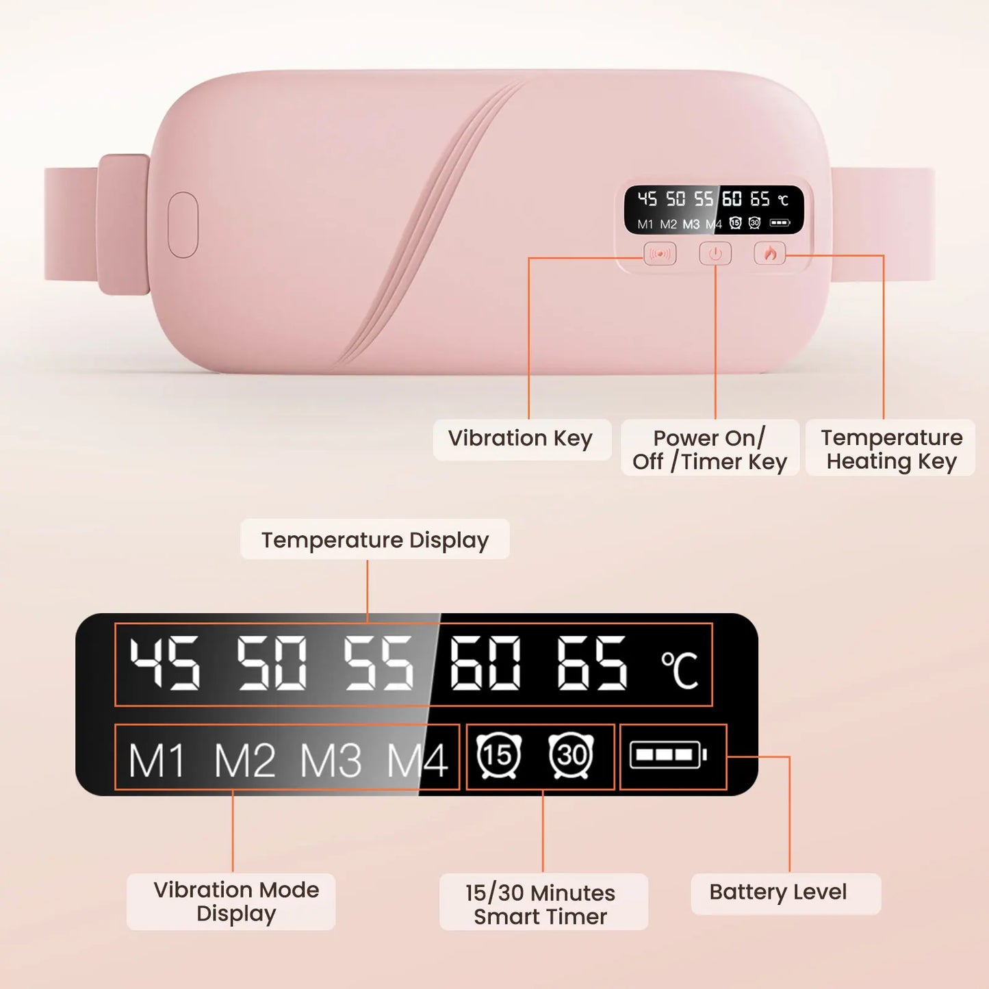 Local Stock Women Menstrual Heating Pads Effective Hot Compress Period Relief Belt Rechargeable Heated Waist Massager Gifts